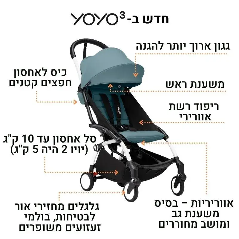 תמונת מוצר 3